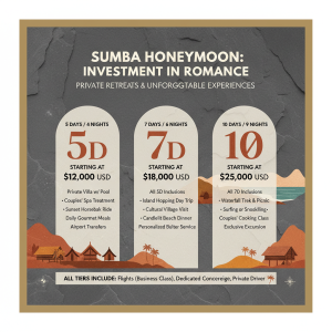 Sumba Luxury Honeymoon Cost: Full Line-Item Breakdown from USD 35,000 to USD 110,000